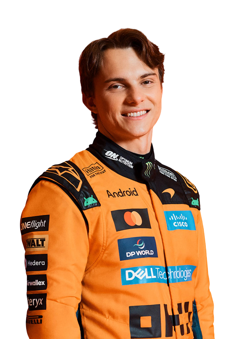 2026 Lando Norris & Oscar Piastri F1 Racing Suit-Speedxgear